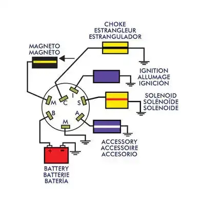Sierra Marine Mp41080 Ignition Switch — Marine-Grade Electrical Control 1